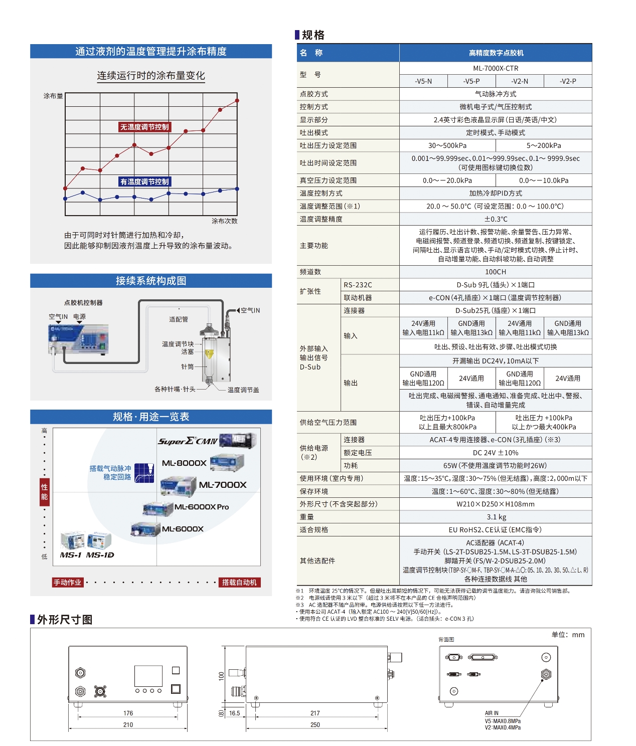 ML-7000X -1MB.jpg