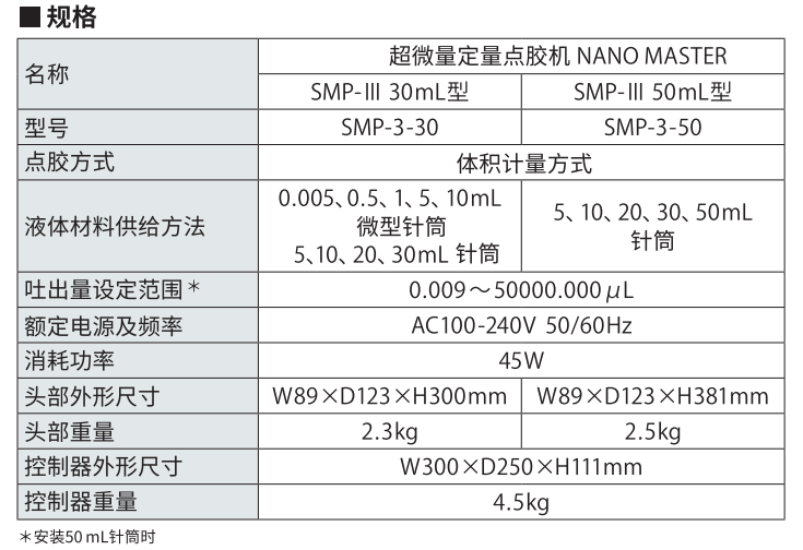 SMP-3 规格.png