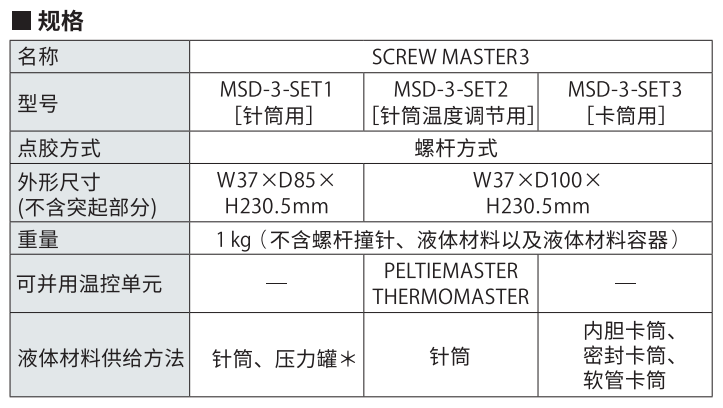 Screw Master 书 单独 3.png