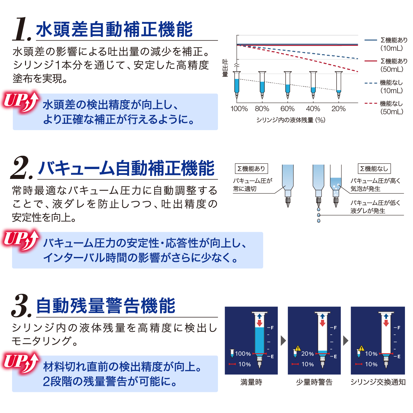 Σ3大機能_説明_231115 - 日文.png