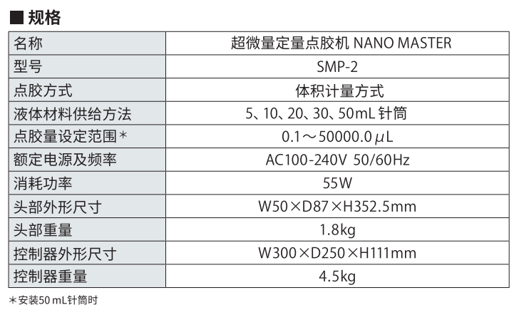SMP-2 规格.png
