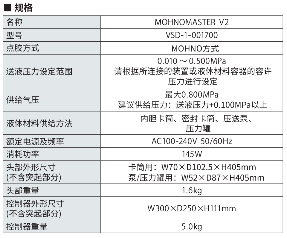 Master V2 规格.png
