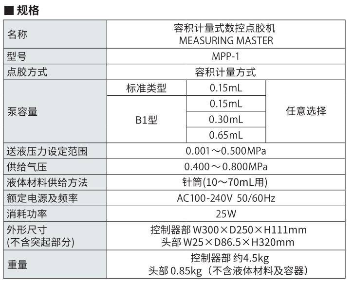 MPP-1.png